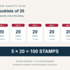 2026 Christmas Madonna and Child Forever Stamps - 5 Booklets / 100 Stamps - 5 Booklets of 20, 100 stamps total