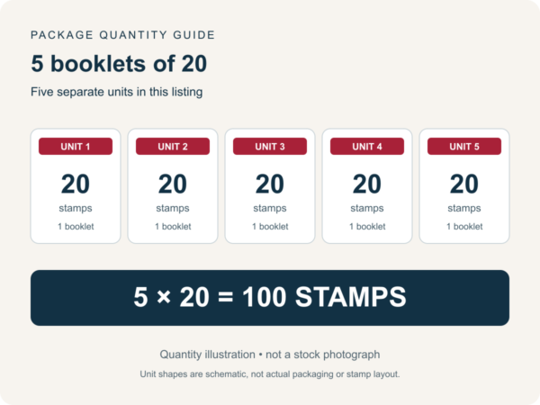 2026 Christmas Madonna and Child Forever Stamps - 5 Booklets / 100 Stamps - 5 Booklets of 20, 100 stamps total