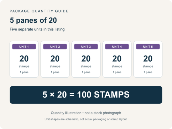 2-2026-hanukkah-forever-stamps-5-panes-100-stamps 2026 Hanukkah Forever Stamps - 5 Panes / 100 Stamps - 5 Panes of 20, 100 stamps total
